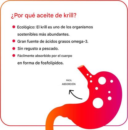 🌱 Recupera tu movilidad naturalmente MEGARED OMEGA-3 KRILL OIL 🌱